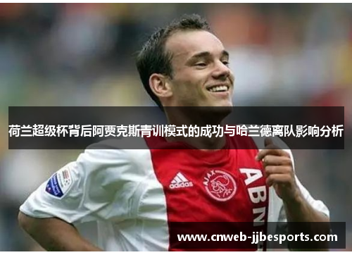 荷兰超级杯背后阿贾克斯青训模式的成功与哈兰德离队影响分析