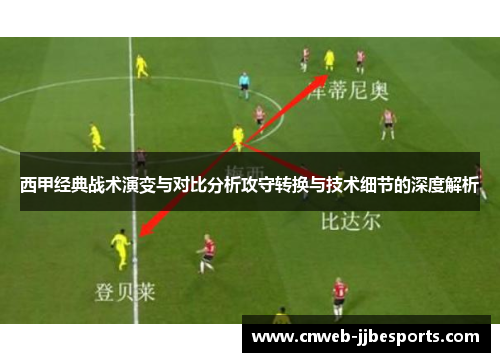 西甲经典战术演变与对比分析攻守转换与技术细节的深度解析