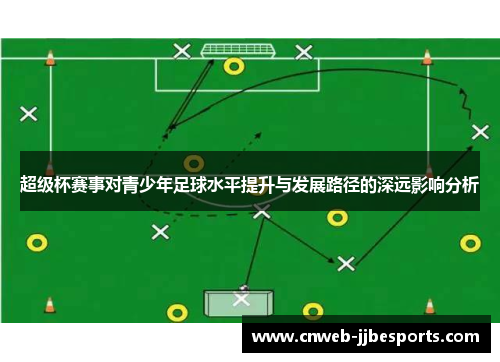 超级杯赛事对青少年足球水平提升与发展路径的深远影响分析