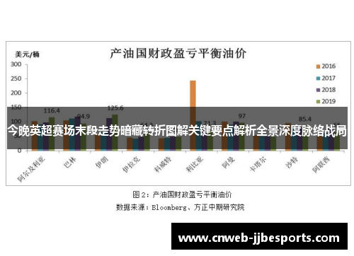 今晚英超赛场末段走势暗藏转折图解关键要点解析全景深度脉络战局