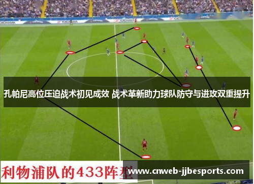 孔帕尼高位压迫战术初见成效 战术革新助力球队防守与进攻双重提升