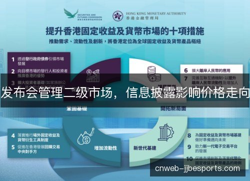 发布会管理二级市场，信息披露影响价格走向